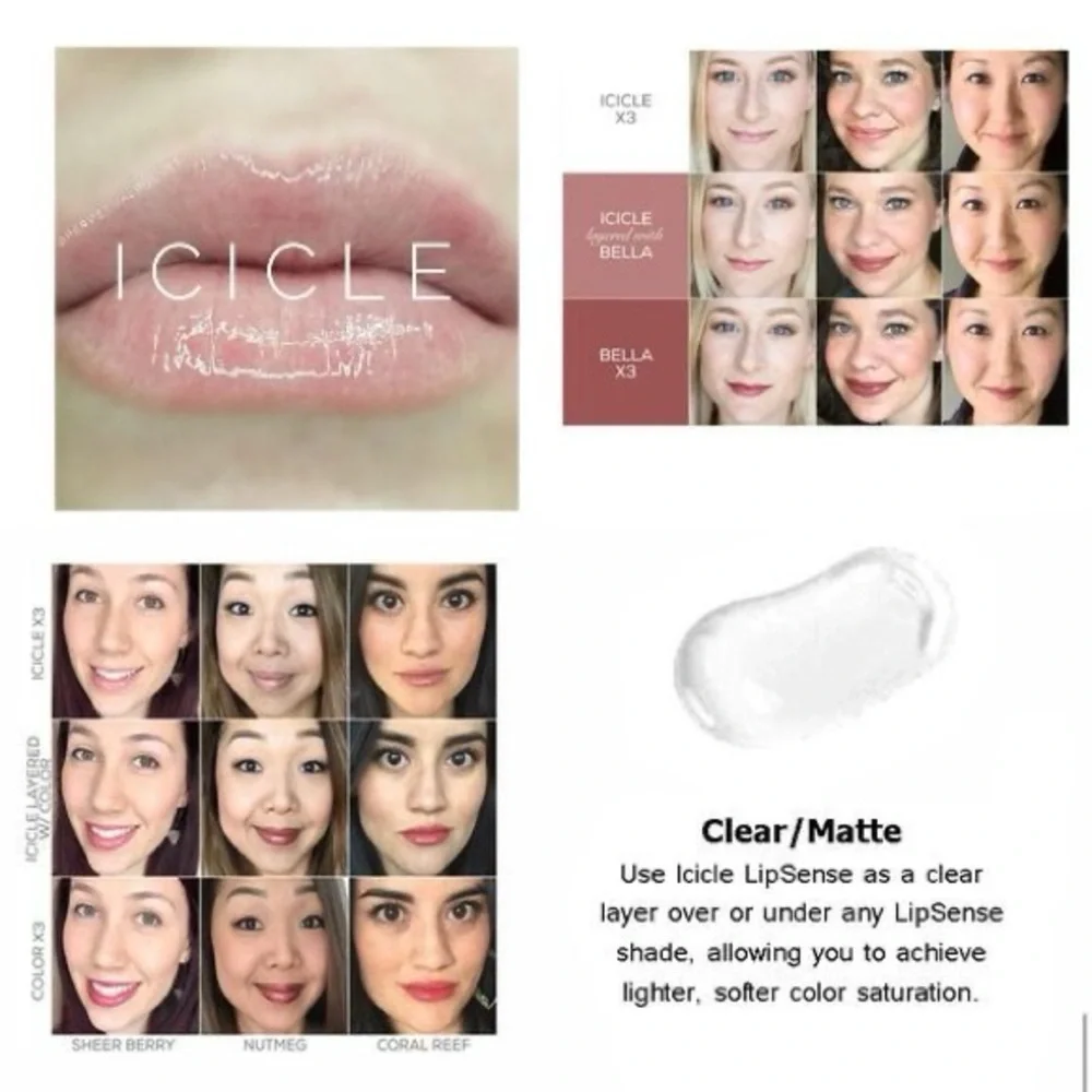 LipSense Icicle Clear/Matte Lip Gloss